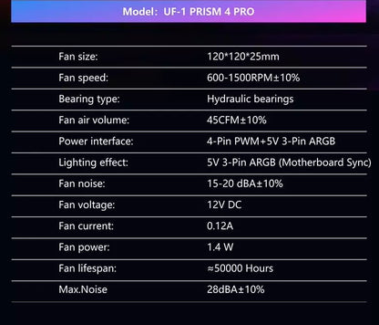 120mm PC fan with ARGB - Reversed airflow to blow air into your PC case